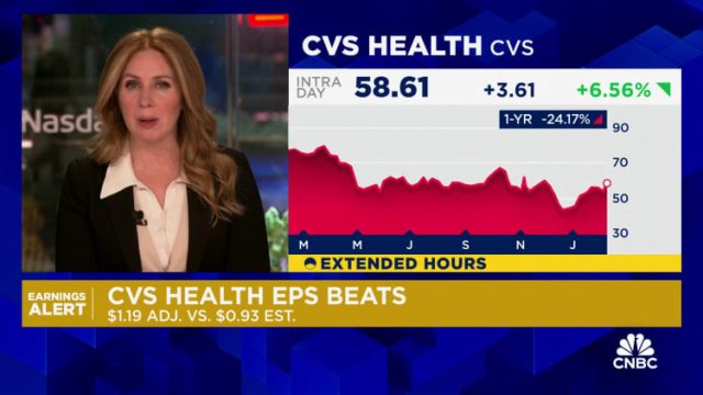 CVS-Health-CVS-earnings-Q4-2024.jpg CVS results top estimates even as high medical costs drag down insurance unit