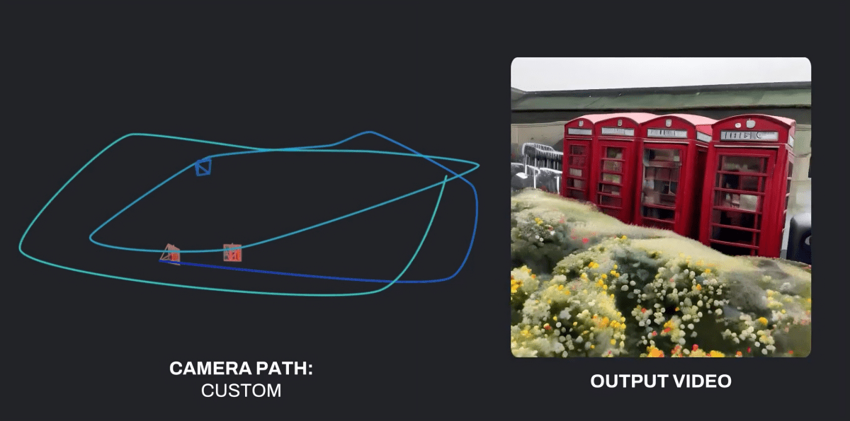Stability-AIs-new-AI-model-turns-photos-into-3D-scenes.png Stability AI