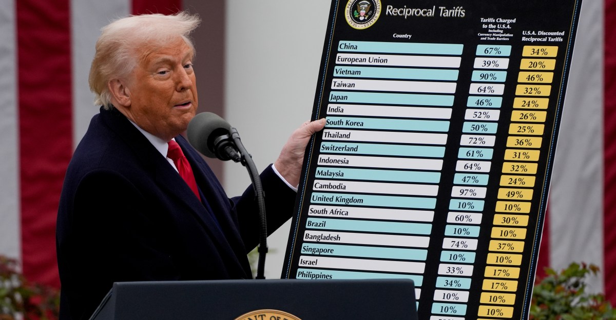 Trump’s trade deficit obsession — and misinterpretation — is causing economic chaos