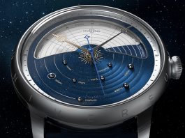 HVILINA Universum Cosmographia 3D Planetarium