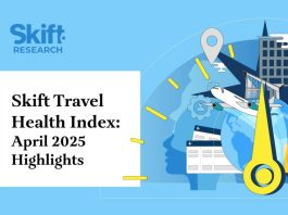 Skift Travel Health Index: April 2025 Highlights
