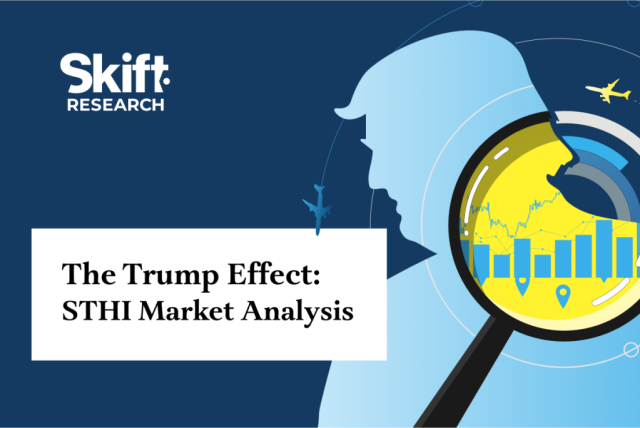 The-Trump-Effect-Skift-Travel-Health-Index-Market-Analysis.png The Trump Effect: Skift Travel Health Index Market Analysis