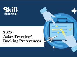 2025 Asian Travelers' Booking Preferences